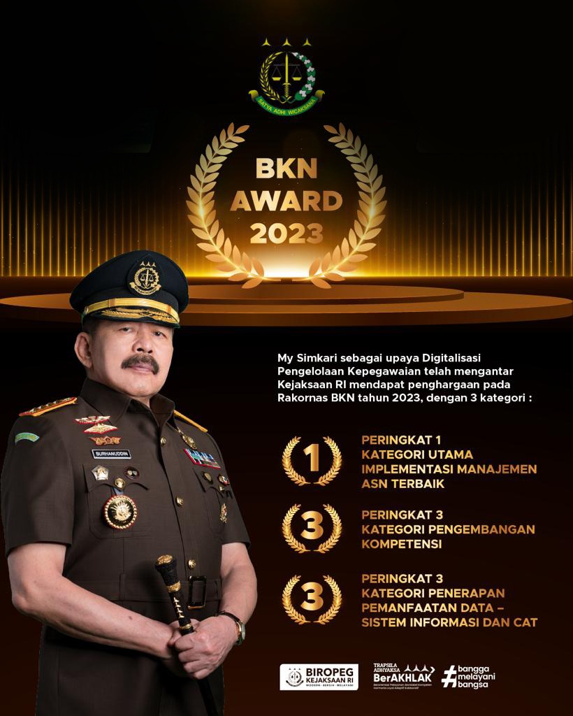 BKN Award Tahun 2023, Kejaksaan RI Raih 3 Penghargaan